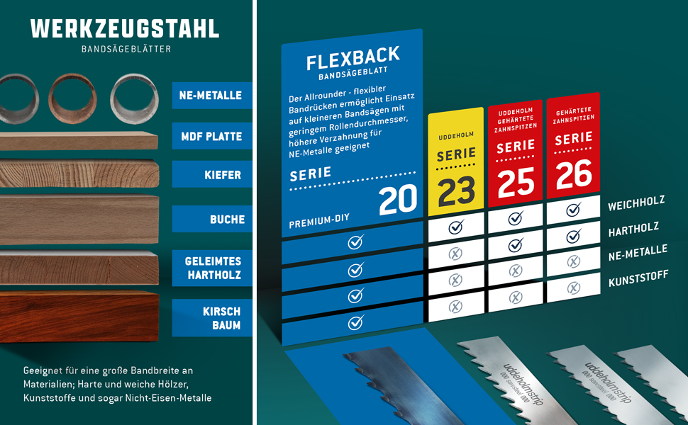 Flexback Bandsaegblaetter Materialien2