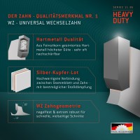 HM Einweg Akku Bausäge