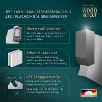 HM Zuschnitt Präzision