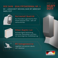HM Mastercut - Super Bausäge