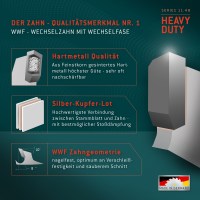 HM Multifunktionskreissägeblätter