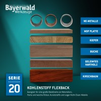 Bandsaegeblaetter_Gemeinsam