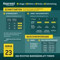 Bandsägeblätter - geschränkt und geschärft