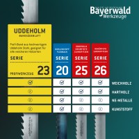 Bandsägeblätter - geschränkt und geschärft