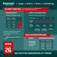 Bandsägeblatt Spezialstahl zahnhart