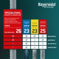 Bandsägeblatt Spezialstahl zahnhart